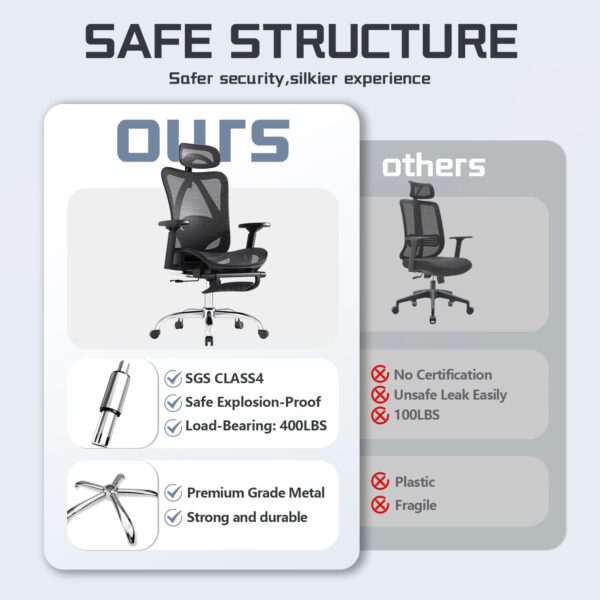 Limited time deal-55%Ergonomic Office Chair, Comfort Mesh with Adjustable Lumbar Support, - Image 2