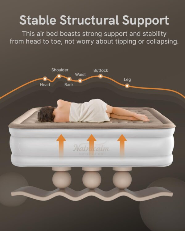 Limited time deal-46%Queen Air Mattress with Built in Pump, Blow up Mattress in 3 Mins. - Image 4