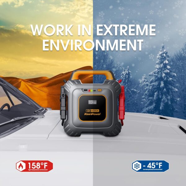 Limited time deal-50% 6000A Super Capacitor Jump Starter [Upgraded Clamps & Screen - Image 4