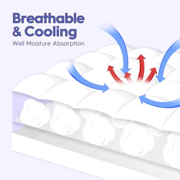Limited time deal-32% ABENE Mattress Topper for Back Pain Relief Twin XL, Extra Thick Mattress Pad Pi - Image 4
