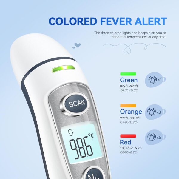 Limited time deal-50% Ear Thermometer for Adults and Kids, Digital Accurate Ear and Fore - Image 3