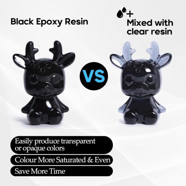 Limited time deal-50% 44OZ Black Epoxy ResinUV Resin,High Gloss Bubble Free Self Levelin - Image 3