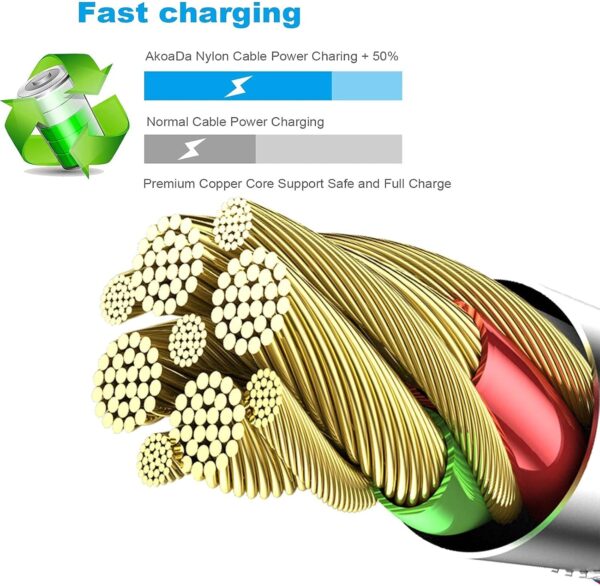 Limited time deal-44% [Apple MFi Certified] 6Pack 3/3/6/6/6/10 FT iPhone Charger Nylon - Image 4