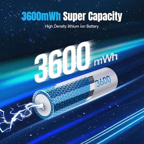 Limited time deal-54% AA Rechargeable Batteries Lithium 8 Pack with Charger - 1.5V 3600mWh High - Image 2