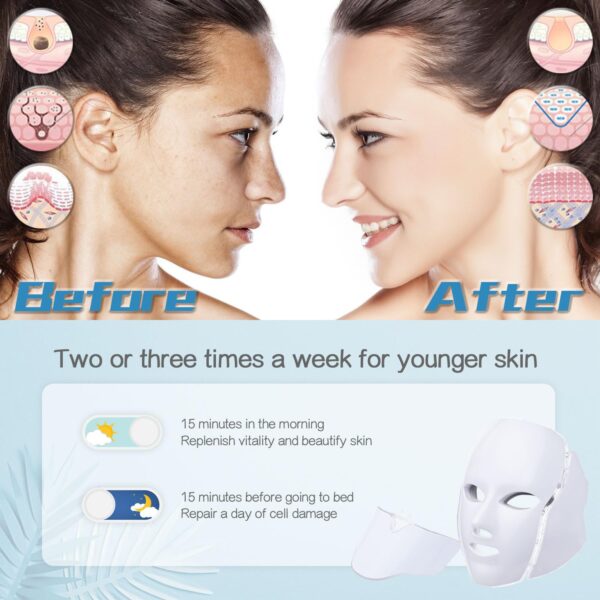 Limited time deal-33% LED FACIAL LIGHT THERAPY MASK-Led Face Mask Light Therapy, 7 Led Light - Image 3