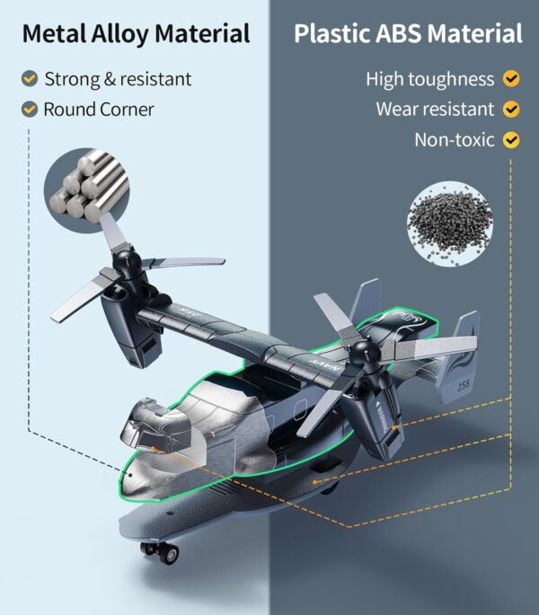 Limited time deal-61% Geyiie Die Cast Airplanes Toys, Army Plane Toys Set for Kids 3-12, Fi - Image 2