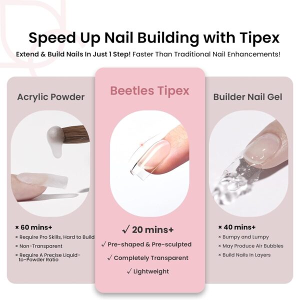 Limited time deal-52% Beetles Tipex Instant Apex Nail Tips, 512Pcs Short Square Upgraded Pre-buildin - Image 4