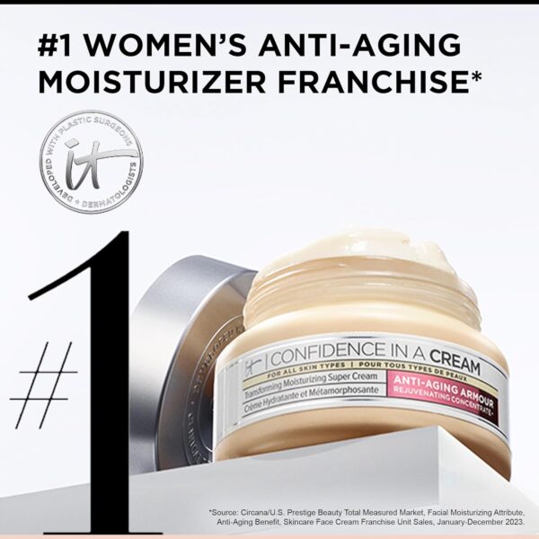 Big Spring Deal-20% off IT Cosmetics Confidence in a Cream Anti Aging Face Moisturizer – Visibly Red - Image 3