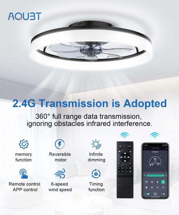 Limited time deal-41% off Ceiling Fans with Lights and Remote, 20" Modern Low Profile Ceiling Fan wit - Image 4
