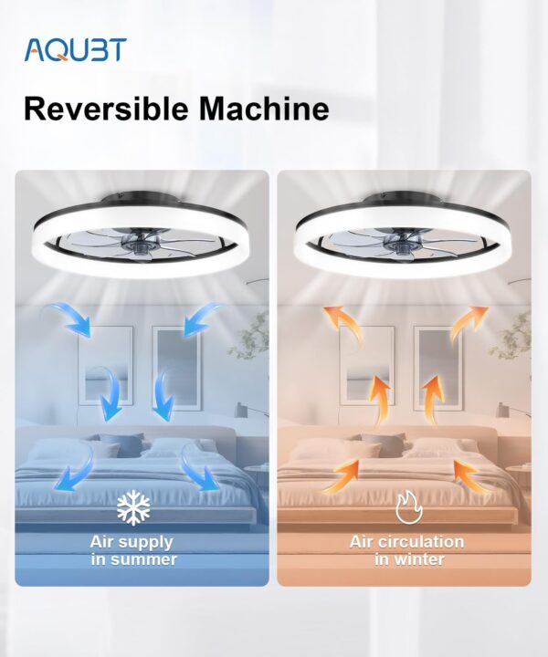 Limited time deal-41% off Ceiling Fans with Lights and Remote, 20" Modern Low Profile Ceiling Fan wit - Image 3