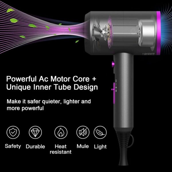 Limited time deal-53% off Slopehill Professional Ionic Hair Dryer, Powerful 1800W Fast Drying Low Nois - Image 2