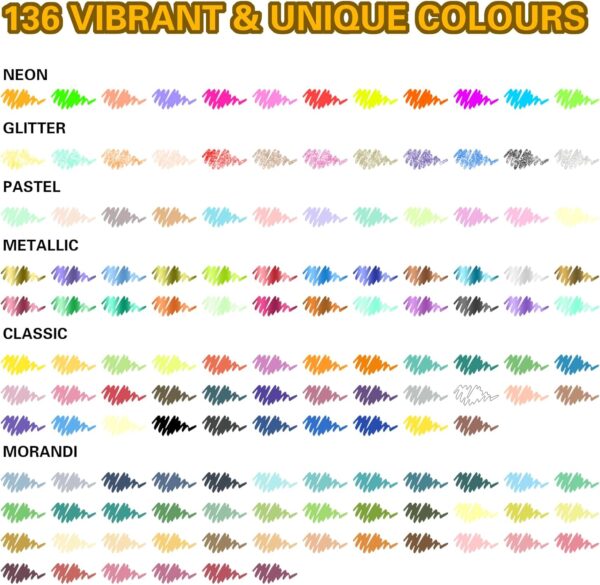 Limited time deal-45% off 136 Colors Acrylic Paint Markers, Extra Fine Tip Point Acrylic Paint Pens for - Image 3