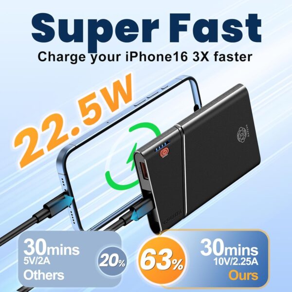 Limited time deal-50% off Portable Charger Power Bank, 10000mAh 22.5W PD Super Fast Charging - Image 2