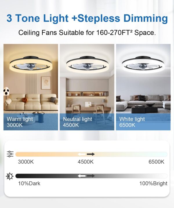 Limited time deal-41% off Ceiling Fans with Lights and Remote, 20" Modern Low Profile Ceiling Fan wit - Image 2