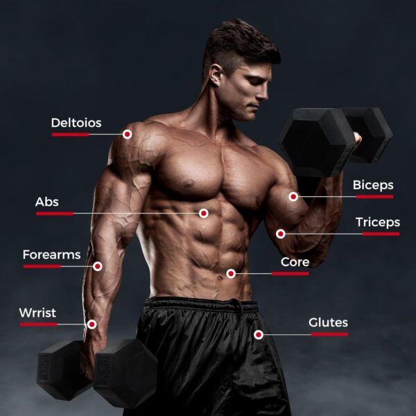 Limited time deal-43% off RitFit 5-300LBS Rubber Encased Hex Dumbbell Sets with Optional Rack for - Image 2