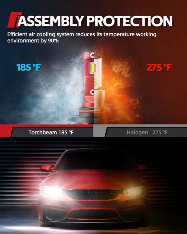 Limited time deal-39% off Torchbeam 9005/HB3 9006/HB4 Bulbs Combo, 𝟒𝟒𝟎𝟎𝟎 𝐋𝐌 𝟔𝟎𝐖 𝟖𝟎𝟎% 𝐒𝐮𝐩𝐞 - Image 3