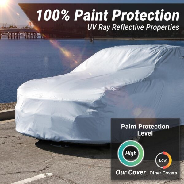 Limited time deal-30% off iCarCover Custom Car Cover for 1996-2008 BMW Z3, Z4, Waterproof All We - Image 4
