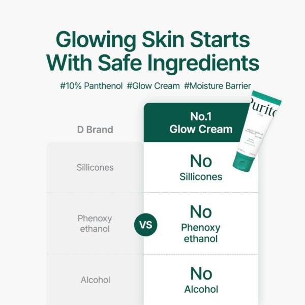 Limited time deal-44% off PURITO Mighty Bamboo Panthenol Cream, Glow Cream, Skin Barrier Repair, - Image 3