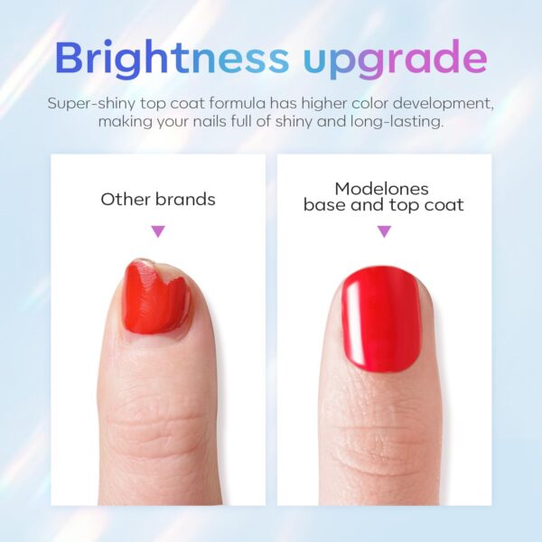 Limited time deal-42% off modelones Gel Top Coat, 15 ml 2025 Upgrade Su - Image 2