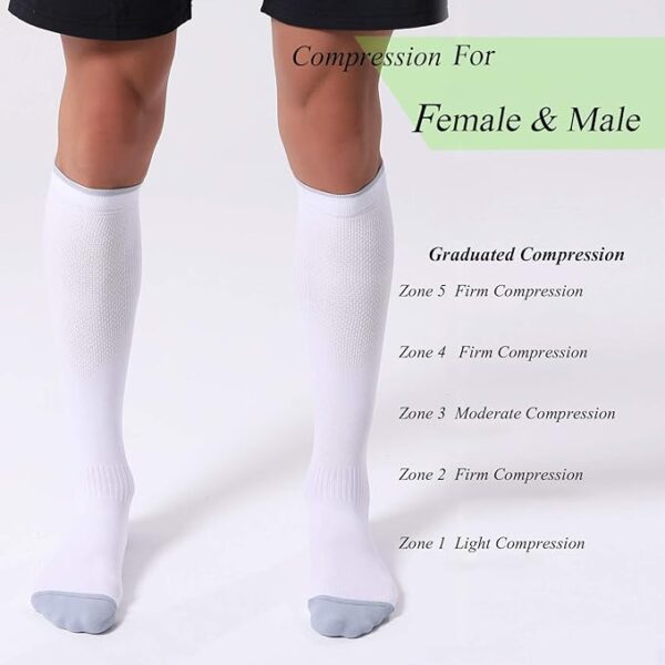 Limited time deal-44% off FITRELL 3 Pairs Compression Socks for Women and Men 20-30mmHg-Circul - Image 4