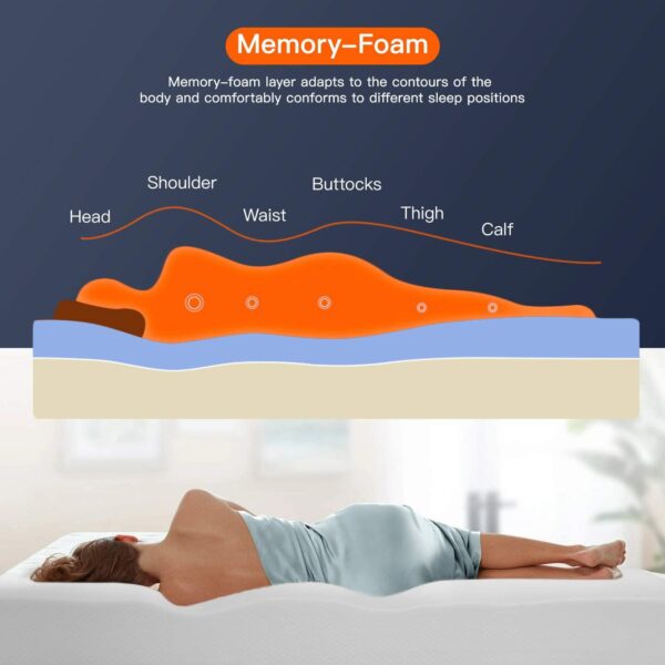 Limited time deal-44% off FDW 8 inch Twin Mattress Gel Memory Foam Mattress for Cool Sleep & Pres - Image 3