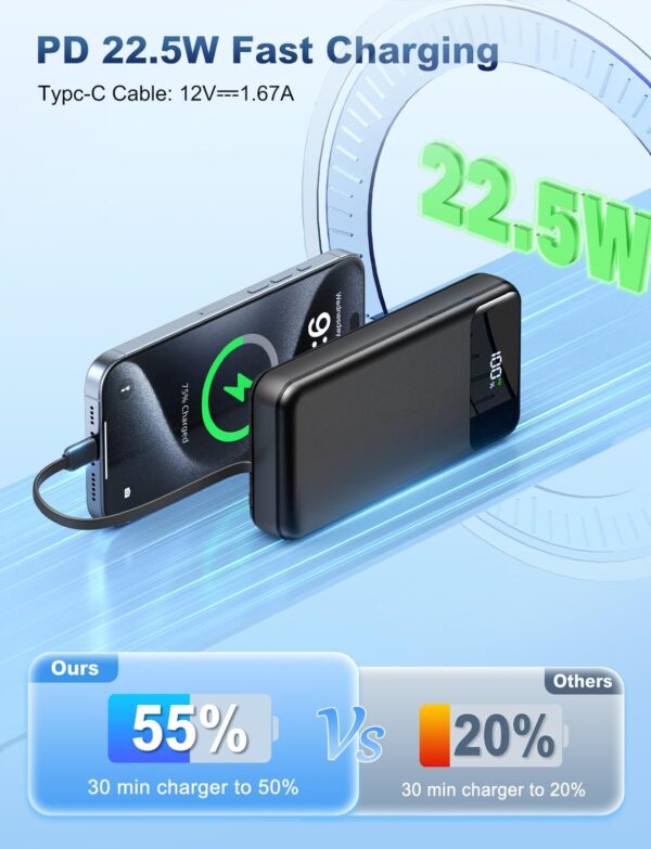 Limited time deal-79% off Portable Charger Power Bank 50000mAh Battery Pack, 22.5W Fast Charging - Image 4