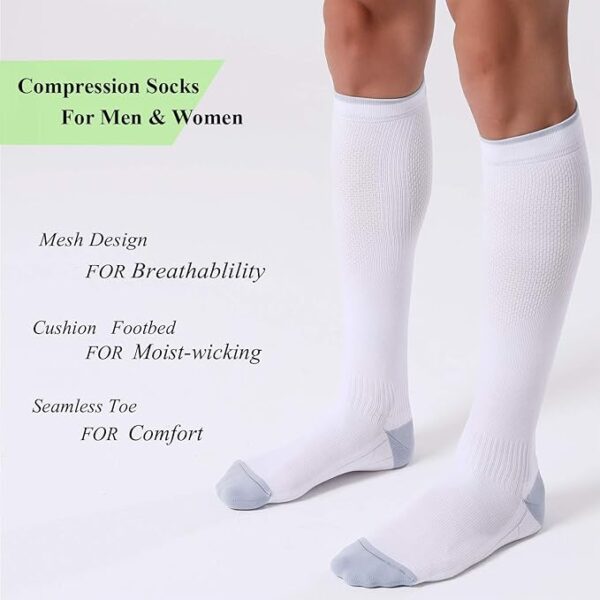 Limited time deal-44% off FITRELL 3 Pairs Compression Socks for Women and Men 20-30mmHg-Circul - Image 2