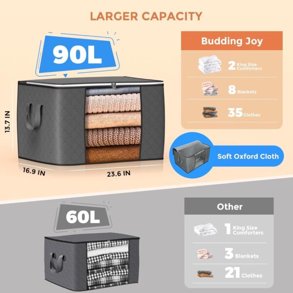 Limited time deal-43% off 90 L Large Storage Bags, 6 Pack Clothes Storage Bins Foldable Closet Organi - Image 4