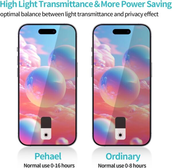 Limited time deal-46% off Pehael [2+2 Pack] iPhone 15 Privacy Screen Protector with Camera Lens Prot - Image 4
