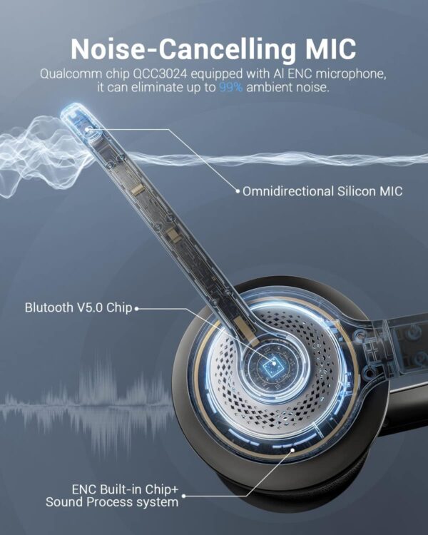 Limited time deal-40% off Wireless Headset with AI Noise Cancelling Microphone Bluetooth Headset - - Image 3