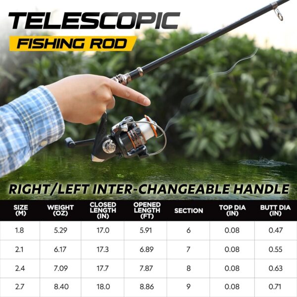 Limited time deal-45% off PLUSINNO Fishing Rod and Reel Combos Carbon Fiber Telescopic Fishing P - Image 2