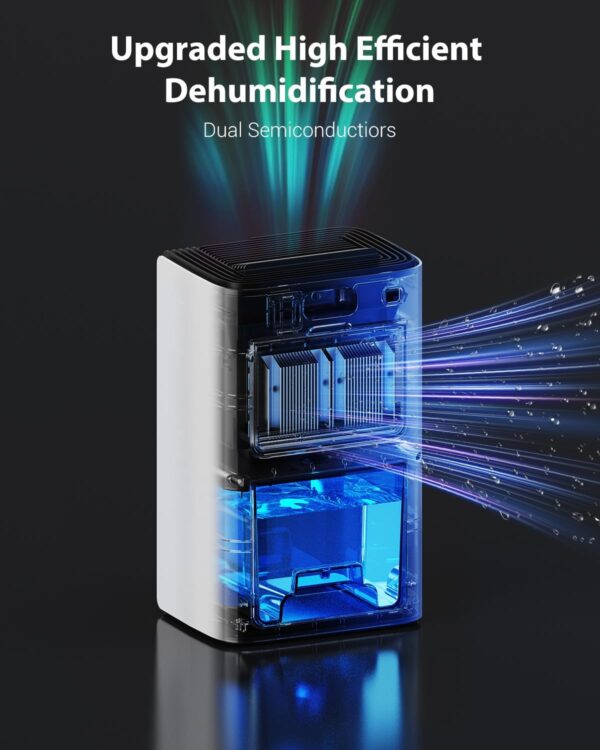Limited time deal-49% off Dehumidifiers for Home, 850 sq.ft 95oz Dehumidifier with Drain Hose Timer - Image 4